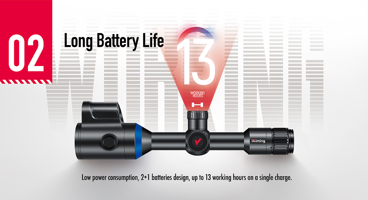 IAIMING SMART THERMAL SCOPE