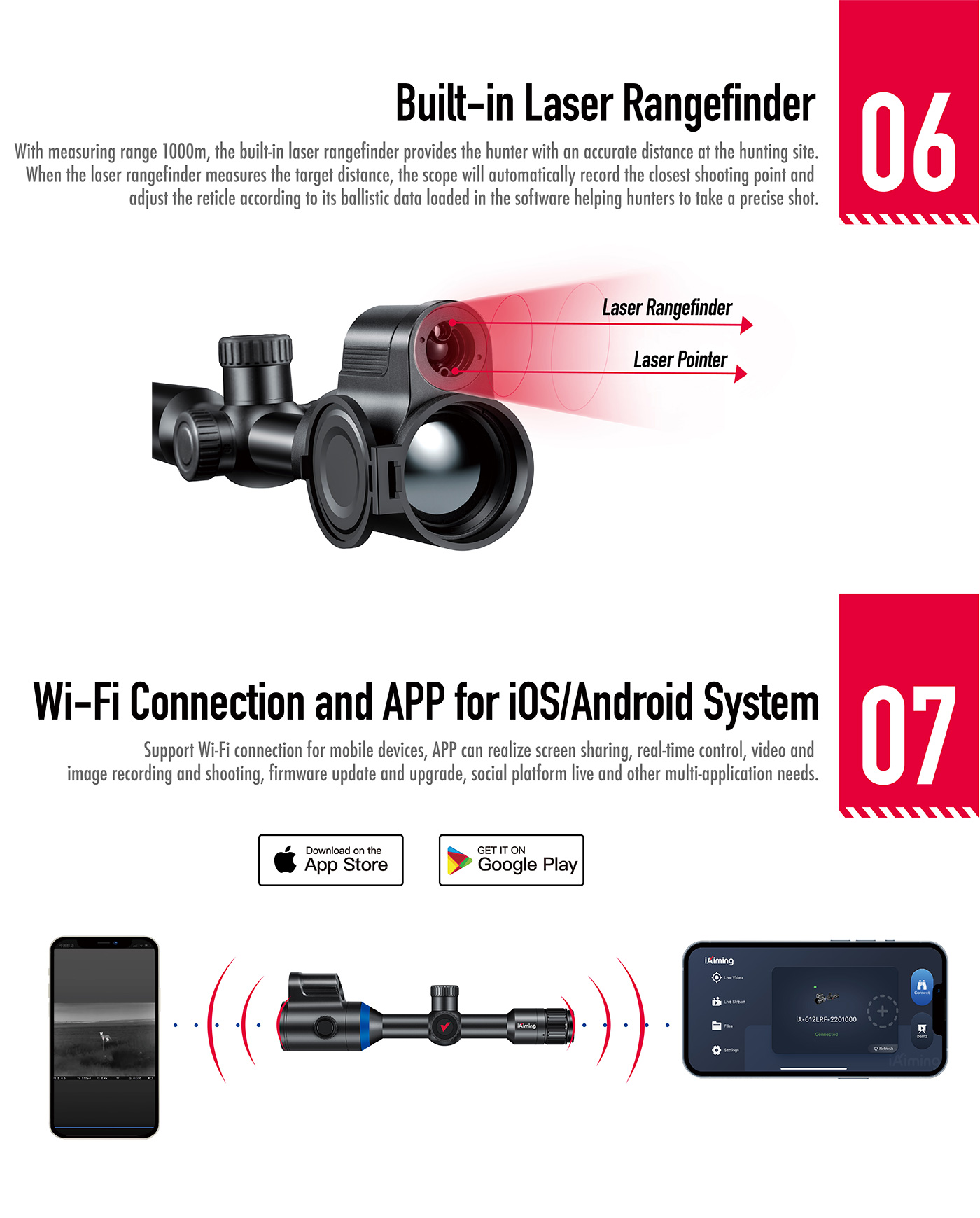 IAIMING SMART THERMAL SCOPE